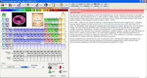 periodic table 3.8.1